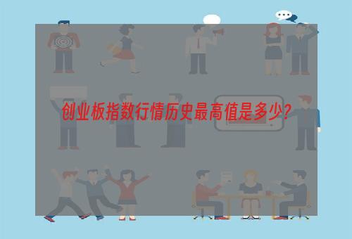 创业板指数行情历史最高值是多少？